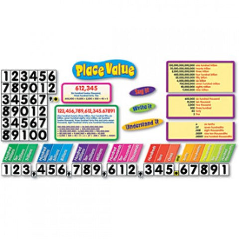 TREND? Place Value Bulletin Board Set 1119252