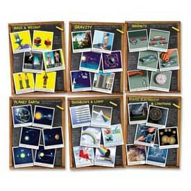 Trend® Kindergarten Basic Skills Learning Charts, 17" x 22", 5 Charts/Pack 1119359