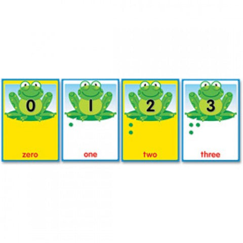 Carson Dellosa Publishing Quick Stick Bulletin Board Set, Numbers 0 30 1119242