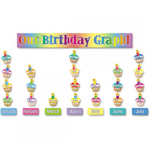 Scholastic Our Birthday Graph Bulletin Board Set 1119249