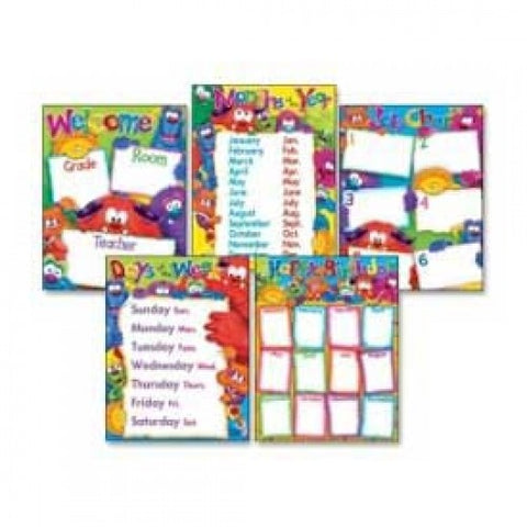 TREND? Learning Chart Combo Pack, Frog tastic Classroom Basics, 17w x 22, 5/Pack