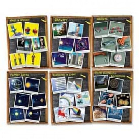 Trend? Kindergarten Basic Skills Learning Charts, 17 x 22, 5 Charts/Pack