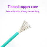 12AWG Tinned Copper Wire (Green), 26.25Ft Flexible 65-Stranded Electrical Wire  15780