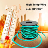 12AWG Tinned Copper Wire (Green), 26.25Ft Flexible 65-Stranded Electrical Wire  15780