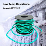 12AWG Tinned Copper Wire (Green), 26.25Ft Flexible 65-Stranded Electrical Wire  15780