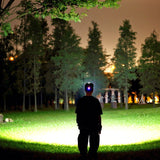 1000 LM LED Rechargeable Headlamp 3 Lighting Modes Zoomable with Motion Sensor 16036