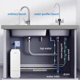 Under Sink Reverse Osmosis System, Water Filtration System, Smart LED Faucet 16144