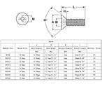 100PK M5 X 14mm Pitch 0.8mm   Phillips Flat Head Machine Screw (Countersunk) Carbon Steel