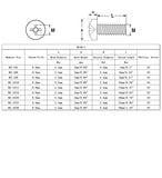 100PK M3.5 X 10mm Phillips Flat Head Machine Screw (Countersunk) Carbon Steel