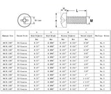 6 32*1 1/4 100PK Machine Screws English Pan Head Philips Drive Cross Stainle
