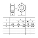 25PK Hex Head Steel Nuts M10 Machine Screw Nuts 5106