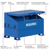GLOBALIND-133816