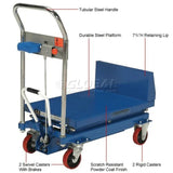 GLOBALIND-168080
