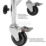 GLOBALIND-168110