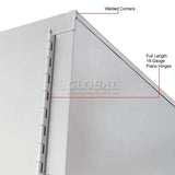 GLOBALIND-237844
