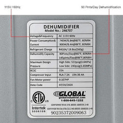 GLOBALIND-246707