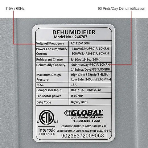 GLOBALIND-246707