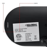 GLOBALIND-246722