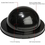 GLOBALIND-261843BK