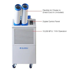 GLOBALIND-292660R