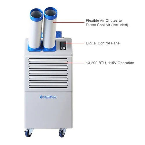 GLOBALIND-292660R