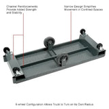 GLOBALIND-330034