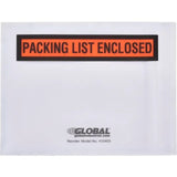 GLOBALIND-412403