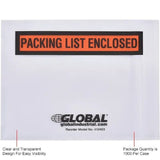 GLOBALIND-412403