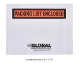 GLOBALIND-412403