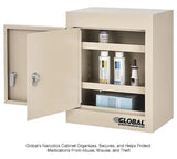 GLOBALIND-436952