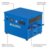 GLOBALIND-436986