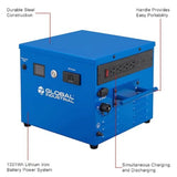 GLOBALIND-436987