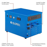 GLOBALIND-436989