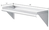 GLOBALIND-493627