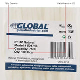 GLOBALIND-501746