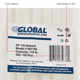 GLOBALIND-501750