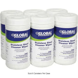 GLOBALIND-641192