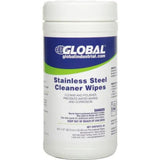 GLOBALIND-641192