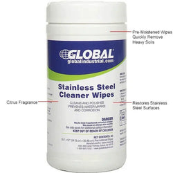 GLOBALIND-641192