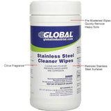 GLOBALIND-641192