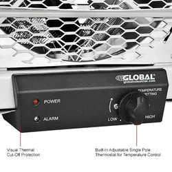 GLOBALIND-653577