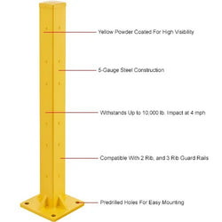GLOBALIND-670809