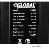 GLOBALIND-716174