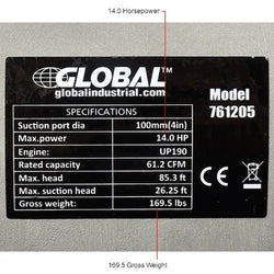 GLOBALIND-761205