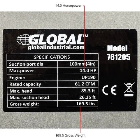 GLOBALIND-761205