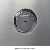 GLOBALIND-761221