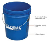 GLOBALIND-988980