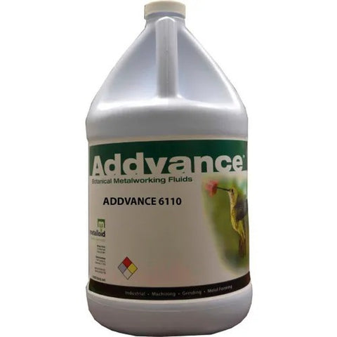 GLOBALIND-B2152650