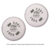 GLOBALIND-B2288763