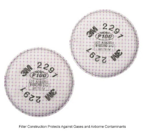 GLOBALIND-B2288763